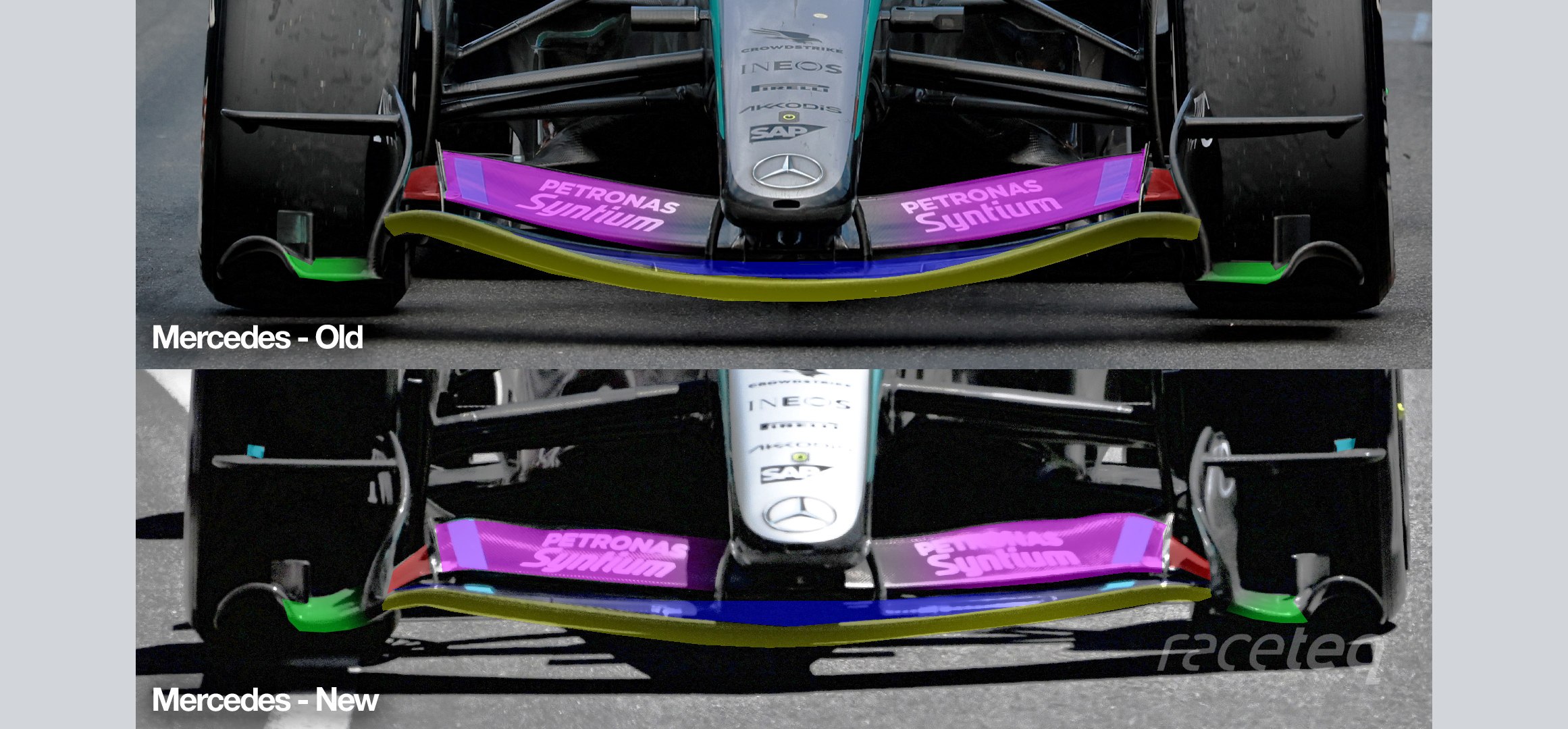 Technical comparison of F1 front wings