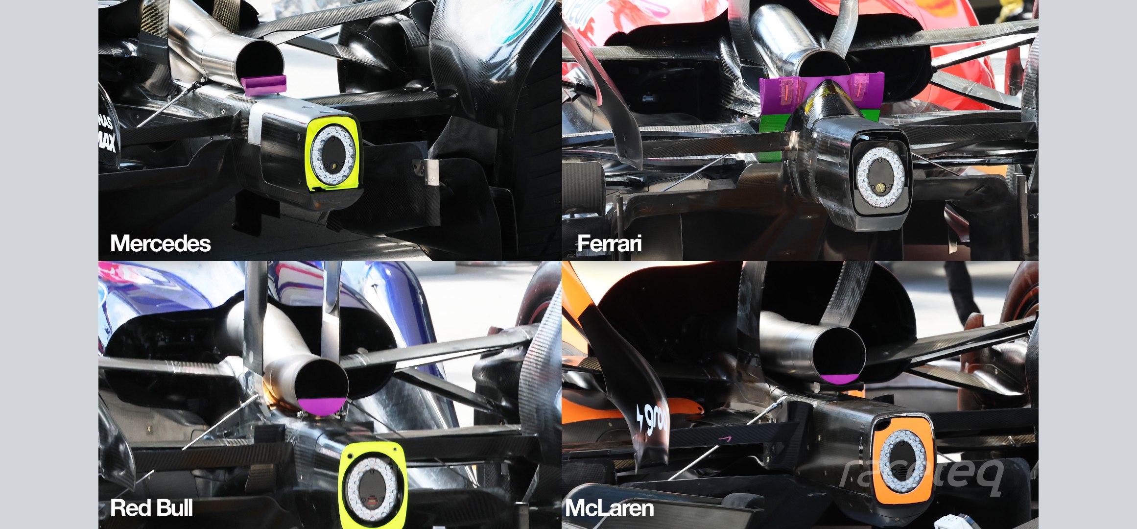 Technical comparison of F1 rear bodywork