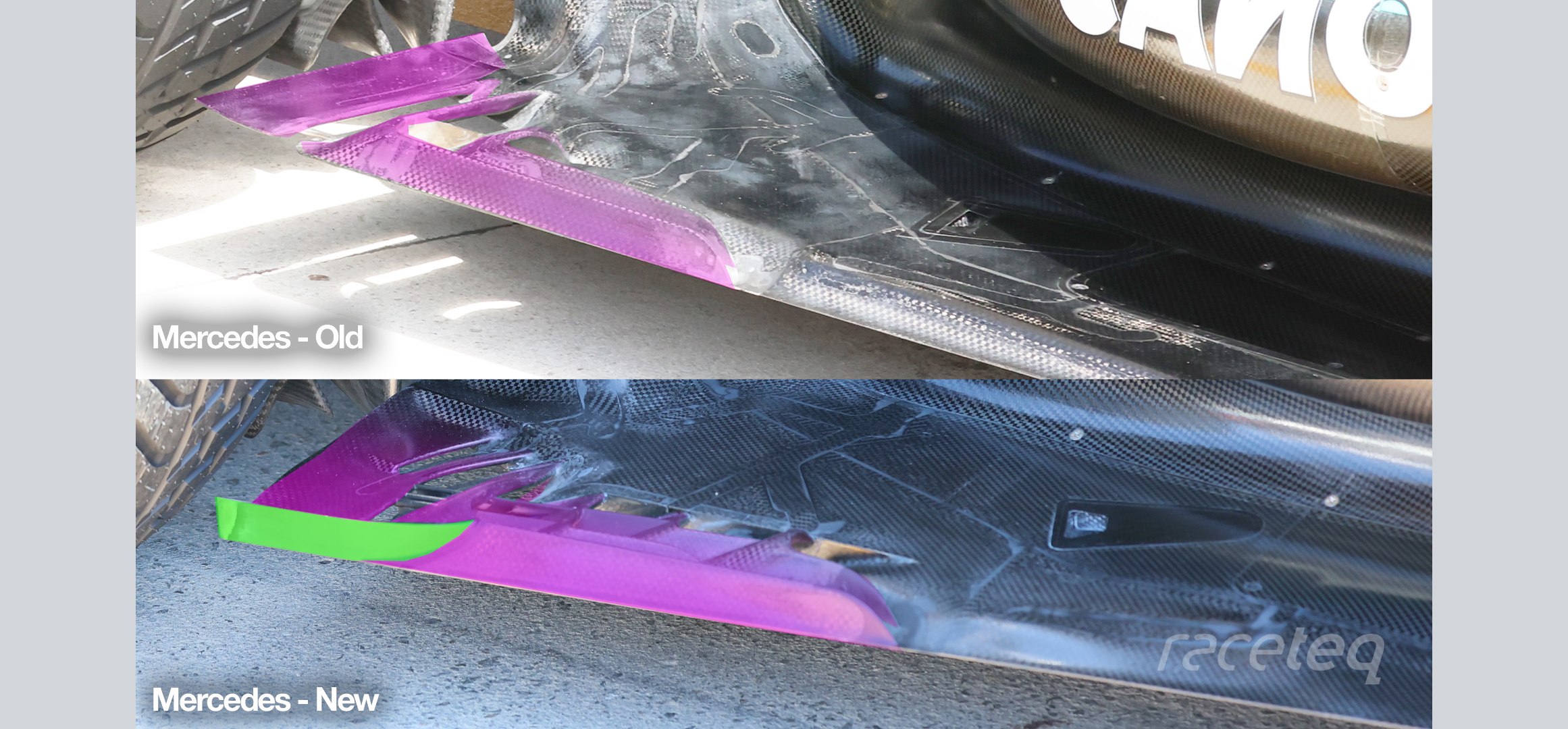 Technical comparison of F1 floors