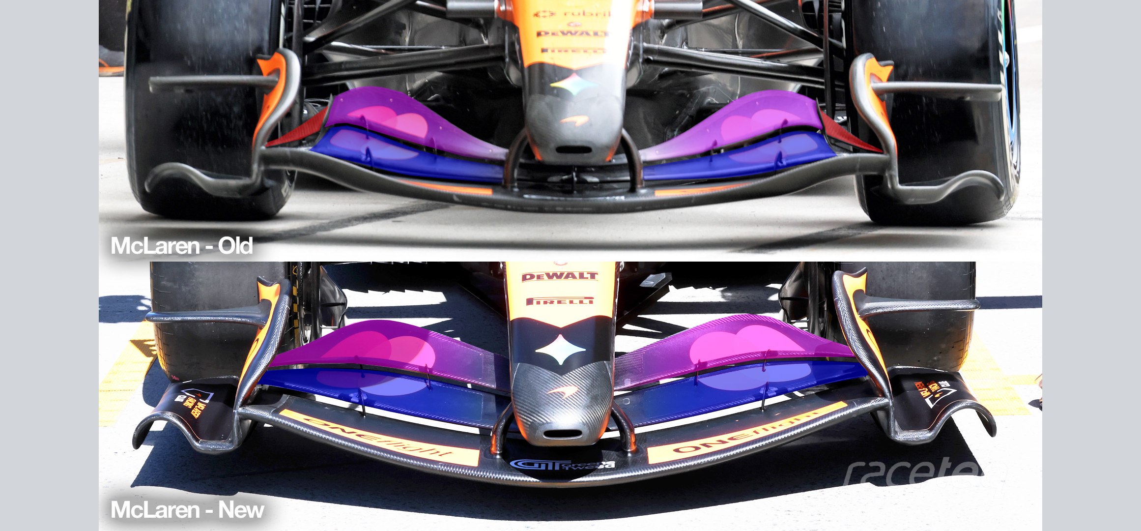 Technical comparison of F1 front wings