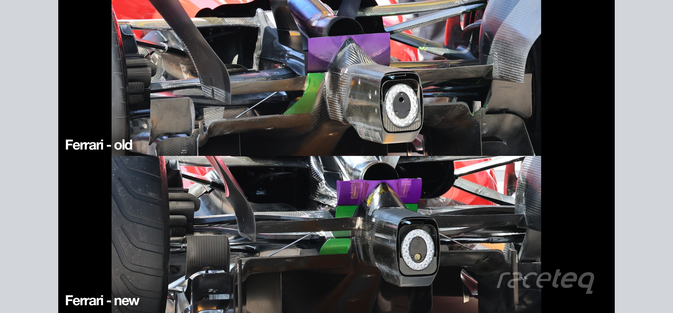 Technical comparison rear of F1 cars