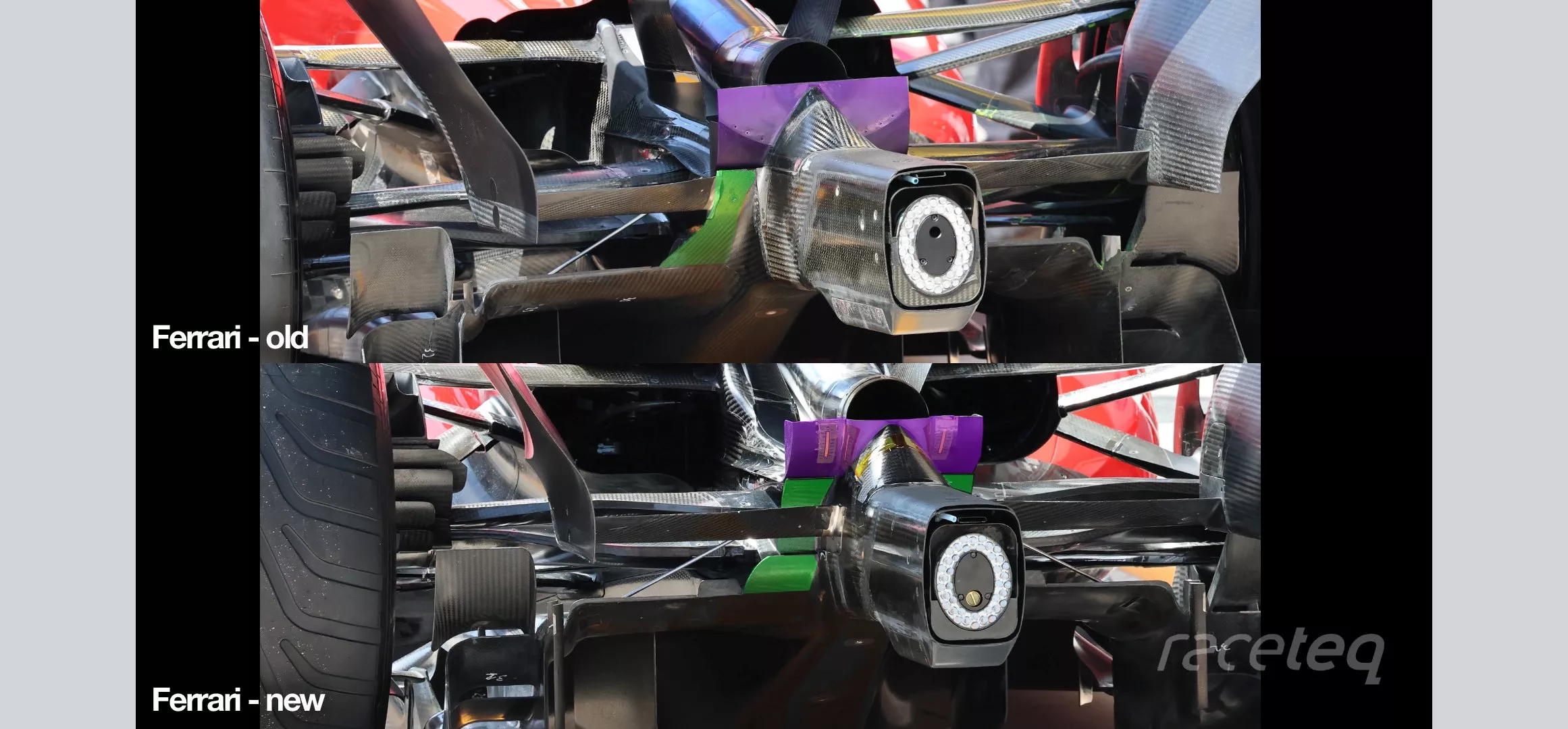 Technical comparison rear of F1 cars