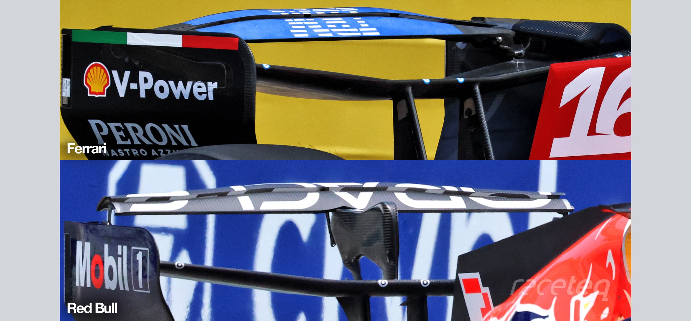 Technical comparison of F1 rear wings
