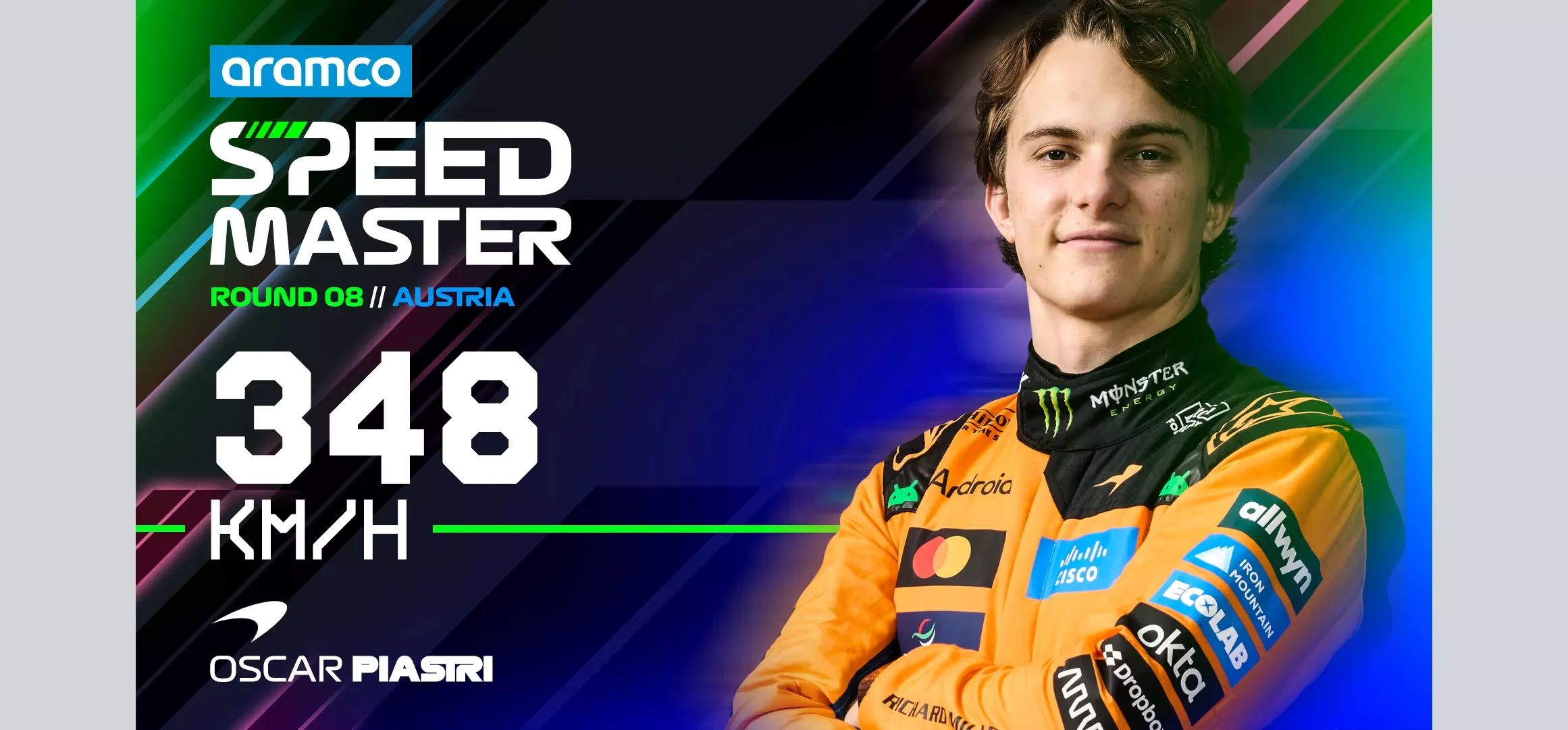 Austrian Grand Prix Speed Master: Oscar Piastri 348kmh