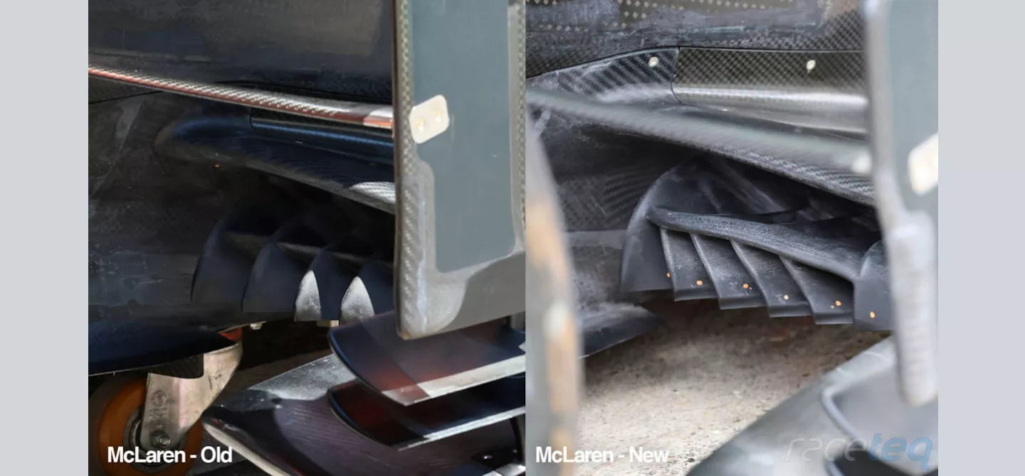 A comparison of the floor’s leading edge and fence design on the McLaren MCL40