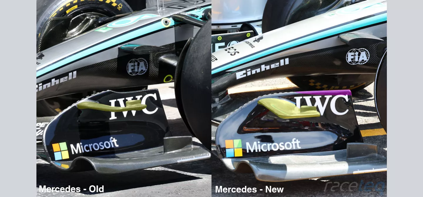 Comparison of the new front wing specification that Mercedes used in Belgium and the one prior