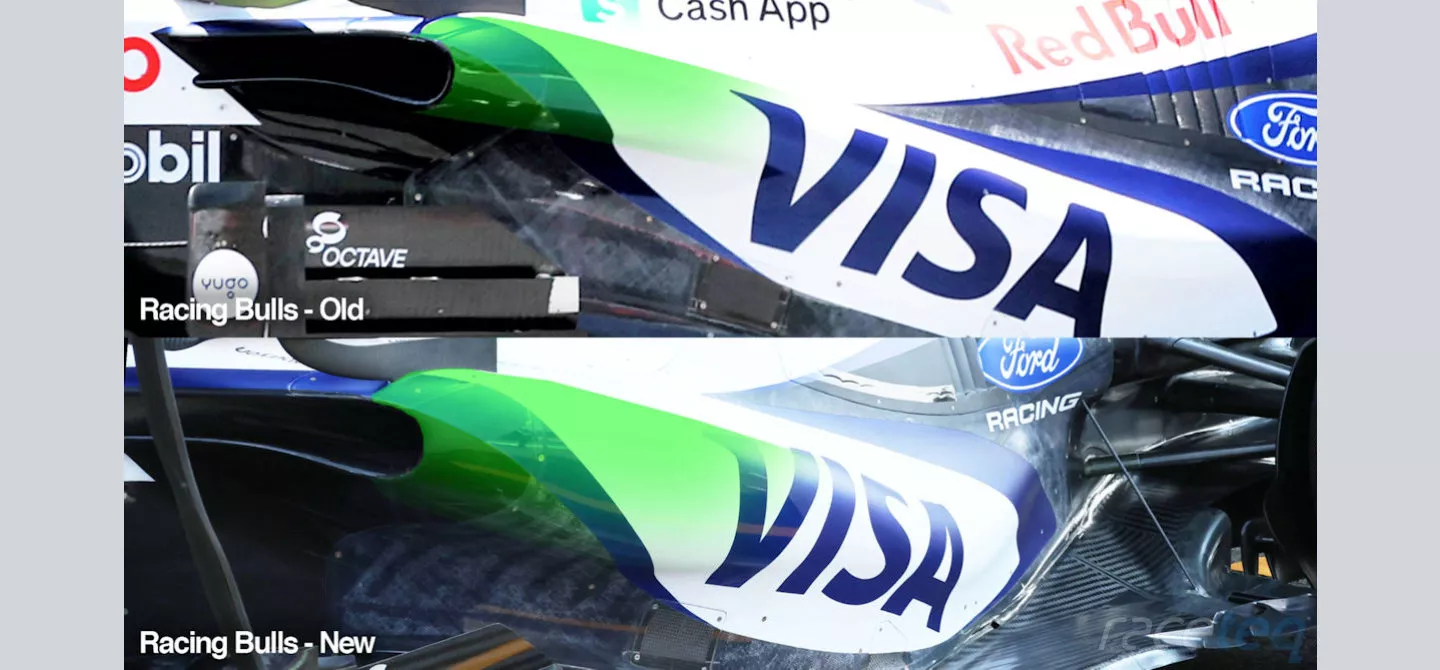 Comparison of the two different sidepod solutions on the VCARB03 