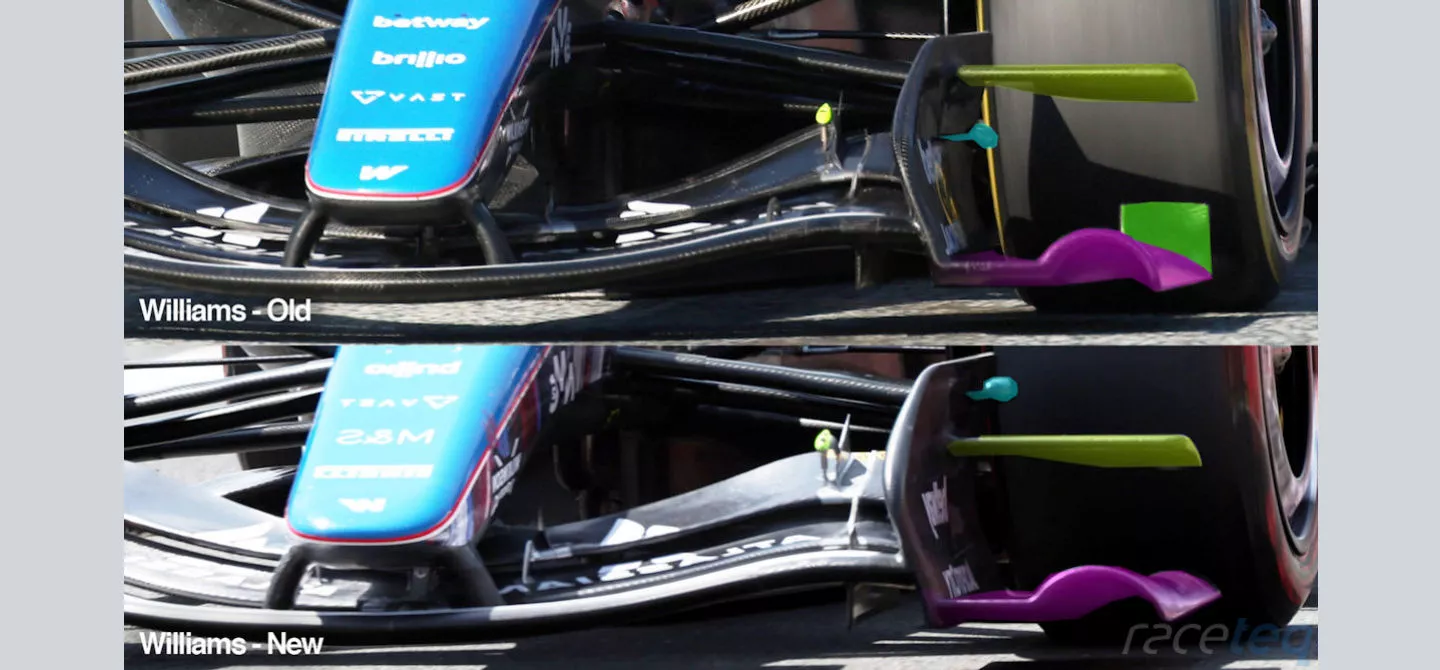 A comparison showing the different detail between the two specifications of front wings from Williams