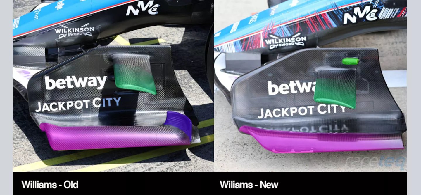 Comparing the different footplate, diveplane and other aerodynamic features in this region on the Williams FW47