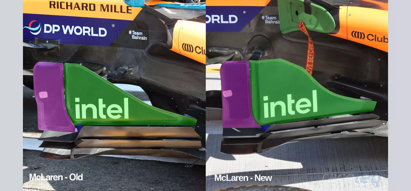 McLaren MCL40 floor board comparison