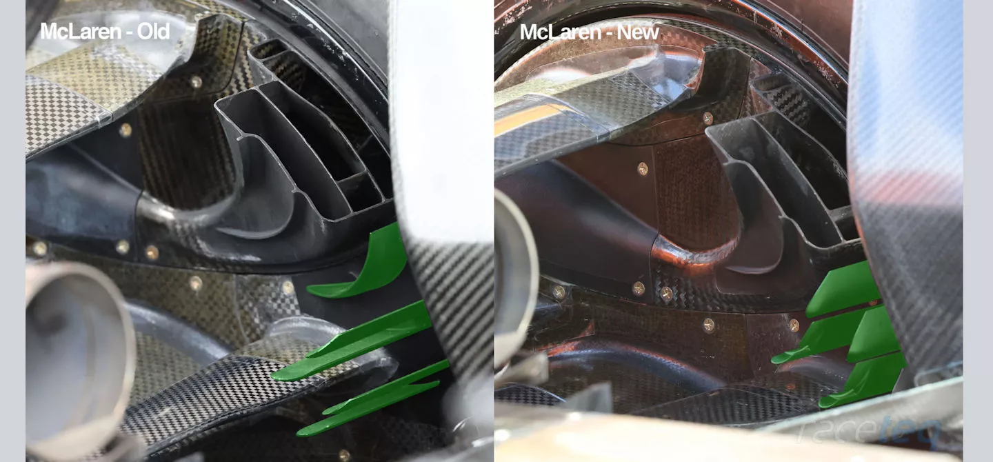 McLaren MCL40 rear brake winglet comparison