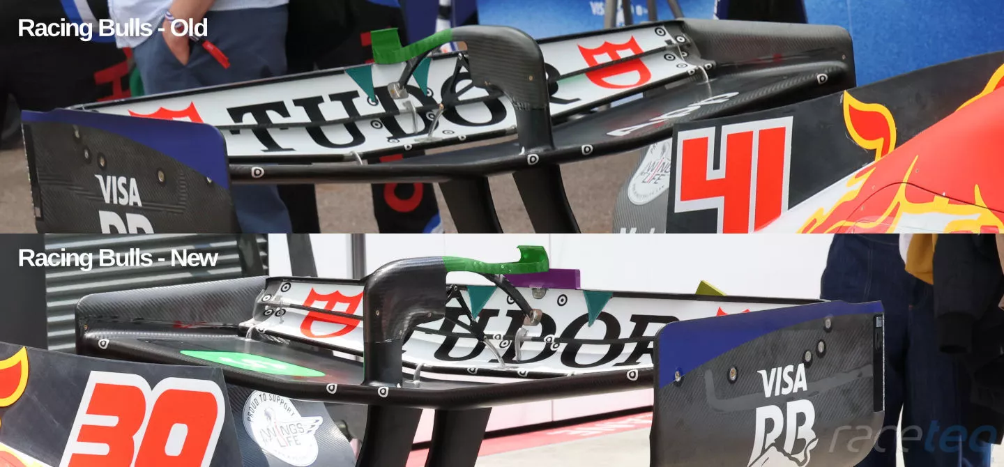 Racing Bulls VCARB03 rear wing comparison