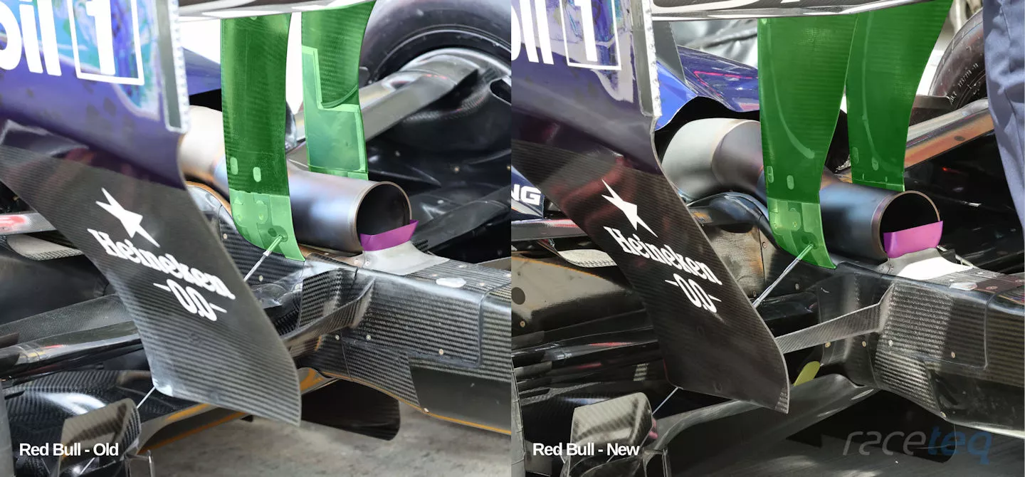 Red Bull RB19 rear end comparison