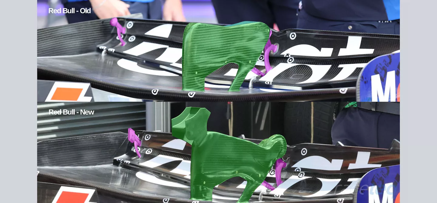 Red Bull RB19 rear wing comparison